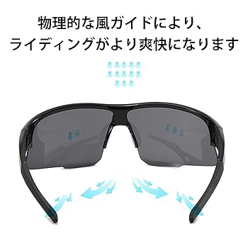 野球サングラス　定価8000円が現在特別値下げ中！　来週には定価に戻します！ 野球サングラス 定価8000円が現在特別値下げ中！ 来週には定価に戻し